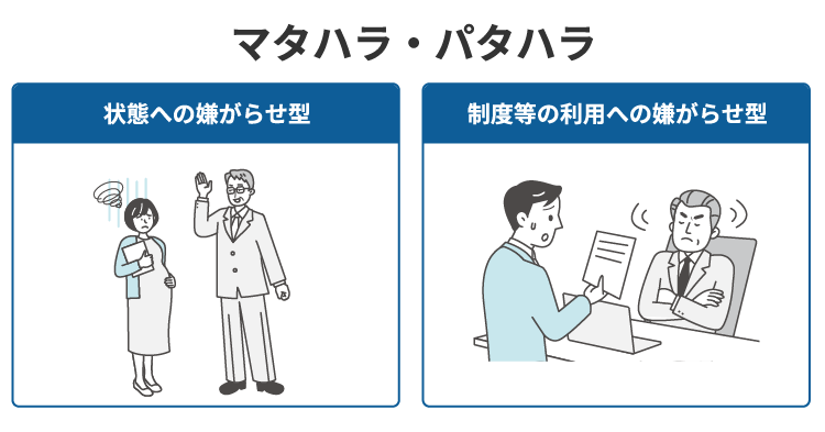 マタハラとパタハラの類型