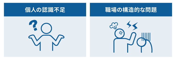 個人の認識不足と職場の構造的な問題